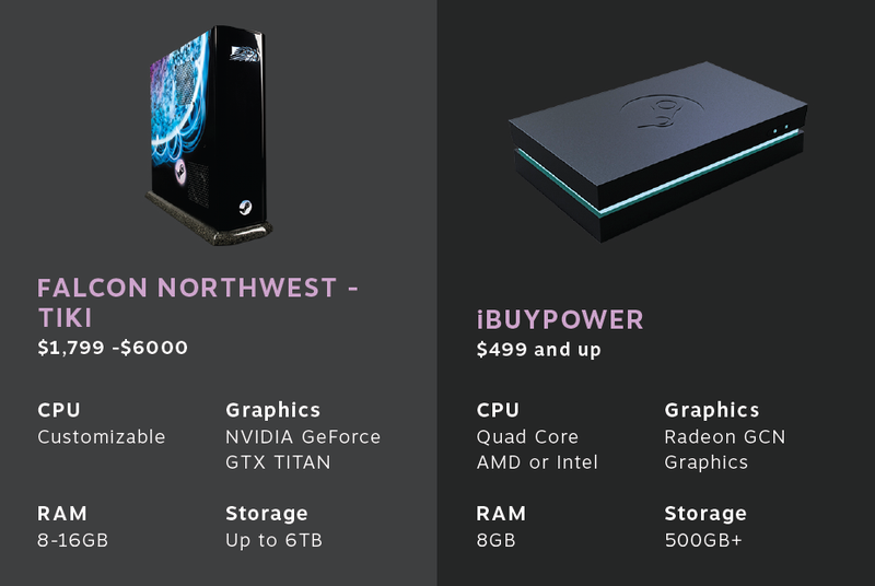 Illustration for article titled Valve Unveils 13 Steam Machines, With Specs And Prices